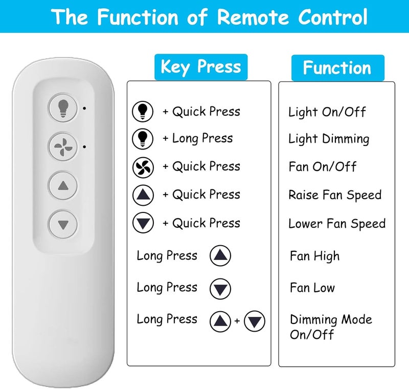 COREBAY Ceiling Fan Remote Control Replacement for Hunter 99770 99392 99813, Compatible with Hunter 99770 99392 99118 99122 99123 99119, Light Dimmer 3-Speed Wall Mount (Remote Only) - Image 3